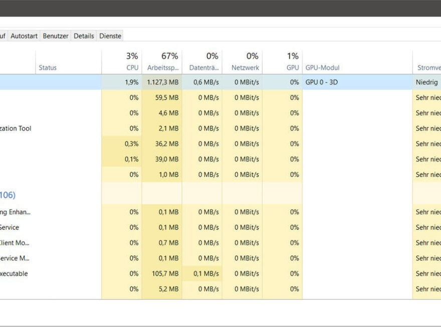 Windows Taskmanager Übersicht Prozesse