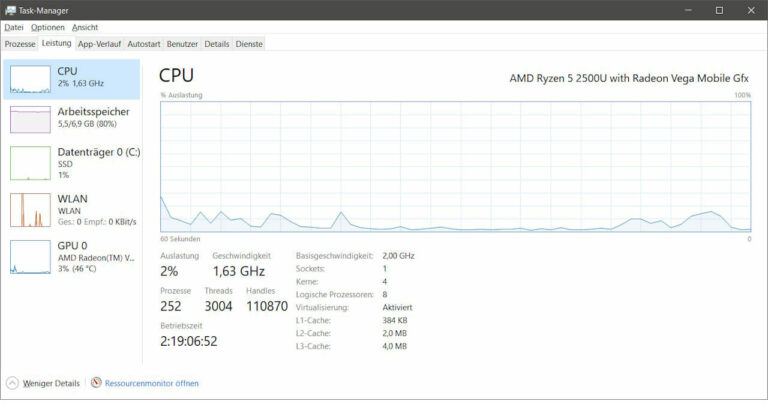 CPU Temperatur anzeigen Taskmanager