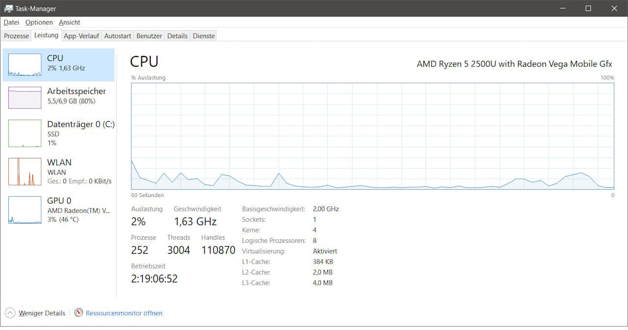 CPU Temperatur anzeigen So überwachst du deine Hardware